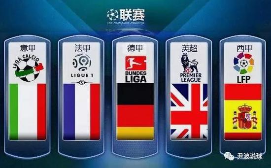 利签下这位